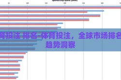 体育投注 排名-体育投注，全球市场排名与趋势洞察