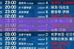 今晚世界杯竞猜分析-今晚世界杯竞猜，深度洞察与策略分析