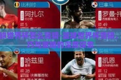 篮球世界杯怎么竞猜-篮球世界杯竞猜，技巧与策略的深度探索