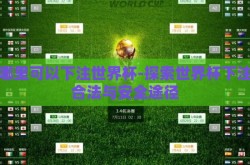 在哪里可以下注世界杯-探索世界杯下注的合法与安全途径