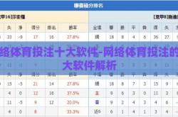 网络体育投注十大软件-网络体育投注的十大软件解析