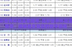 竞彩世界杯冠亚军赔率-竞彩世界杯冠亚军赔率，揭秘胜负背后的数字游戏