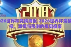 2026世界杯竞猜海报-2026世界杯竞猜海报，激情与预测的视觉盛宴