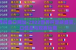 世界杯盘口网址-2022世界杯足球盛宴，盘口信息与观赛指南