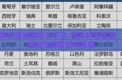 世界杯预选赛怎么下注-世界杯预选赛，理性投注的智慧与策略
