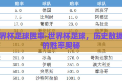 世界杯足球胜率-世界杯足球，历史数据中的胜率奥秘