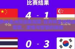 世界杯亚洲预选赛竞猜-世界杯亚洲预选赛竞猜，激情与智慧的碰撞