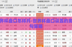 世界杯盘口怎样开-世界杯盘口设置的奥秘与策略