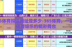 365体育投注网址是多少-365体育，一站式体育娱乐的精彩舞台