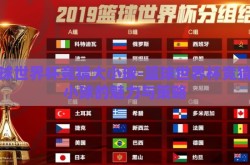 篮球世界杯竞猜大小球-篮球世界杯竞猜大小球的魅力与策略
