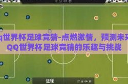 qq世界杯足球竞猜-点燃激情，预测未来，QQ世界杯足球竞猜的乐趣与挑战
