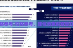 价格参考-价格参考，理性消费的智慧灯塔