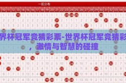 世界杯冠军竞猜彩票-世界杯冠军竞猜彩票，激情与智慧的碰撞