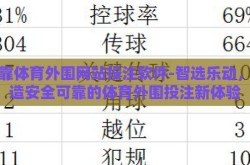 可靠体育外围网站投注软件-智选乐动，打造安全可靠的体育外围投注新体验