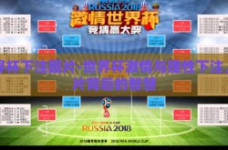 世界杯下注图片-世界杯激情与理性下注，图片背后的智慧