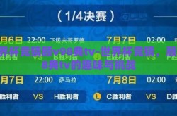 世界杯竞猜顾v98典tv-世界杯竞猜，顾v98典tv的趣味与挑战