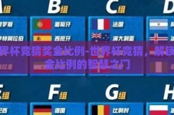 世界杯竞猜奖金比例-世界杯竞猜，解锁奖金比例的智慧之门