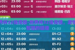 世界杯32强竞猜-世界杯32强竞猜，激情与智慧的碰撞