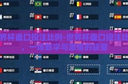 世界杯盘口投注比例-世界杯盘口投注比例，一场数字与激情的较量