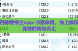 沙巴体育投注app-沙巴体育，线上娱乐与竞技的精彩交汇