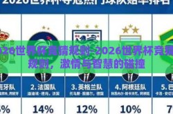2026世界杯竞猜规则-2026世界杯竞猜新规则，激情与智慧的碰撞