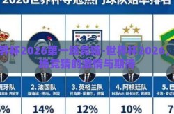 世界杯2026第一场竞猜-世界杯2026，首场竞猜的激情与期待