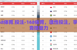 168体育 投注-168体育，理性投注，享受竞技魅力
