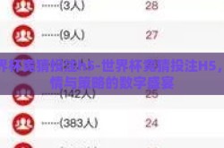 世界杯竞猜投注h5-世界杯竞猜投注H5，激情与策略的数字盛宴