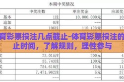 体育彩票投注几点截止-体育彩票投注的截止时间，了解规则，理性参与