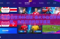 各大平台的世界杯竞猜-各大平台世界杯竞猜，全民狂欢的数字盛宴