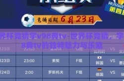 世界杯竞猜宇v98典tv-世界杯竞猜，宇v98典tv的独特魅力与乐趣