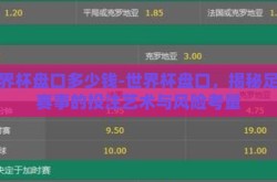 世界杯盘口多少钱-世界杯盘口，揭秘足球赛事的投注艺术与风险考量