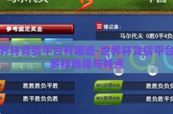 世界杯竞猜平台有哪些-世界杯竞猜平台的多样选择与特点