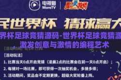 世界杯足球竞猜源码-世界杯足球竞猜源码，激发创意与激情的编程艺术