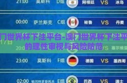 澳门世界杯下注平台-澳门世界杯下注平台的理性审视与风险防范
