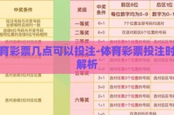 体育彩票几点可以投注-体育彩票投注时间解析