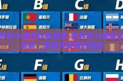 世界杯小组赛比赛竞猜-世界杯小组赛比赛竞猜，激情与策略的碰撞