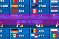 世界杯盘口变化-世界杯盘口变化，竞技与市场的双重博弈
