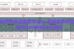 足球世界杯竞猜官方app-足球世界杯竞猜，官方APP的魅力与挑战