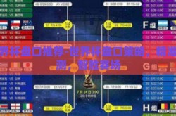 世界杯盘口推荐-世界杯盘口策略，精准预测，智胜赛场