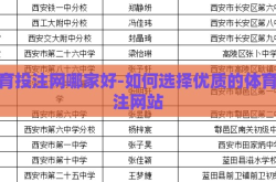 体育投注网哪家好-如何选择优质的体育投注网站