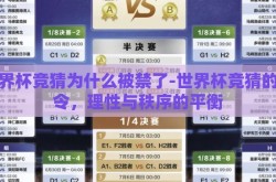 世界杯竞猜为什么被禁了-世界杯竞猜的禁令，理性与秩序的平衡