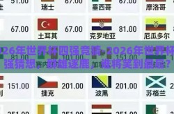 2026年世界杯四强竞猜-2026年世界杯四强猜想，群雄逐鹿，谁将笑到最后？