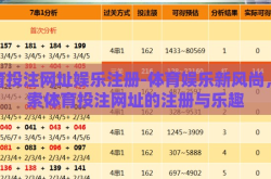 体育投注网址娱乐注册-体育娱乐新风尚，探索体育投注网址的注册与乐趣