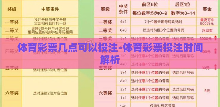 体育彩票几点可以投注-体育彩票投注时间解析