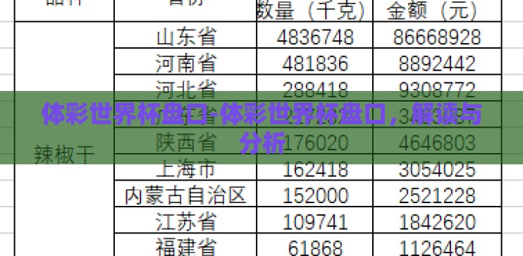 体彩世界杯盘口-体彩世界杯盘口，解读与分析