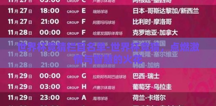 世界杯竞猜栏目名单-世界杯竞猜，点燃激情与智慧的火花