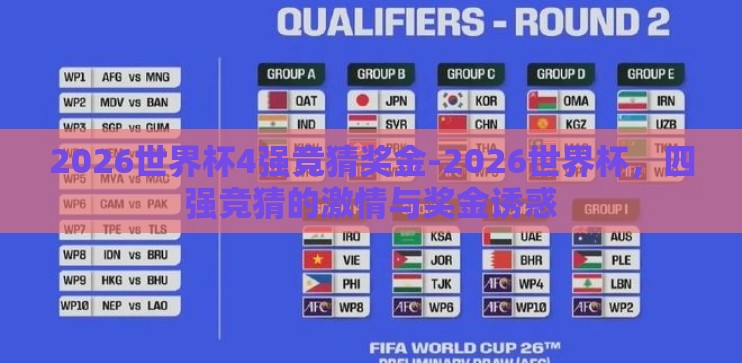 2026世界杯4强竞猜奖金-2026世界杯，四强竞猜的激情与奖金诱惑