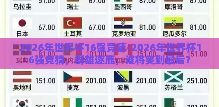 2026年世界杯16强竞猜-2026年世界杯16强竞猜，群雄逐鹿，谁将笑到最后？