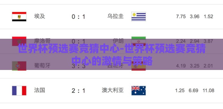 世界杯预选赛竞猜中心-世界杯预选赛竞猜中心的激情与策略